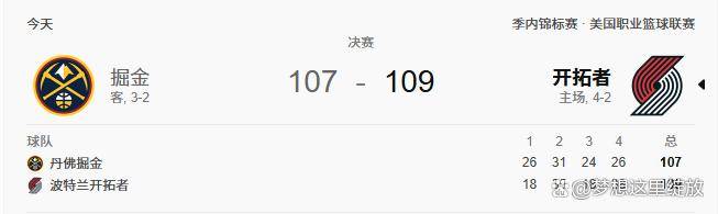 波特兰开拓者今夜迎来里程碑；志在CBA季后赛名次提升；话题不断；赛程密集仍需轮换的简单介绍
